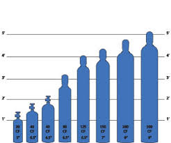 Gas Bottle Size Chart Www Bedowntowndaytona Com