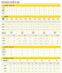 uk to us size chart conversion for womens clothing dress