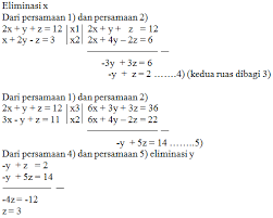 10 soal pilihan ganda ini bikin murid menyesal membacanya. Contoh Soal Spltv