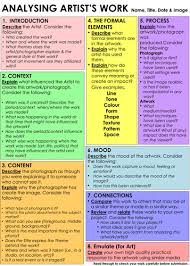 Gcse Art Analysis And Annotation Guide Sheets Art History Lessons Art Analysis Gcse Art Sketchbook
