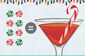 Within the fat content, a manhattan contains 0 g of saturated fat, 0 g of trans fat, 0 g of polyunsaturated fat and 0 g of monounsaturated fat. Calories In Your Favorite Winter Drinks Upmc Healthbeat