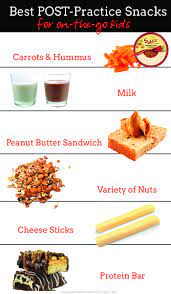 What should i eat before my event? Best Pre Post Practice Snacks For Soccer Players Food For Fuel