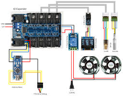 Check spelling or type a new query. Basement Crawlspace Ventilation System Arduino Project Hub