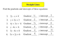 X and y intercepts worksheet. Straight Lines Objectives Ppt Download