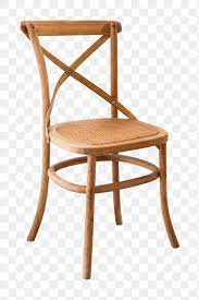 Download Free Png Of Classic Wooden Chair Mockup By Teddy Rawpixel About Furniture Chair Chairs Transparent Chair And I Wooden Chair Chair Transparent Chair