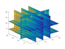Check spelling or type a new query. Visualizing Multi Dimensional Arrays By Nayantara Jeyaraj Taro Towards Data Science