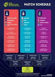 Toute l'actualité de la coupe du monde de rugby 2019 : Coupe Du Monde 2021 Le Calendrier Des Matchs Du Xv De France Feminin Devoile Le Rugbynistere