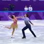 Video for Figure Skating at the 2018 Winter Olympics - Team Event