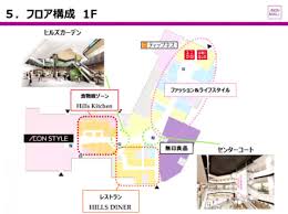アクション・アドベンチャー / スポーツ / バイオレンス / 格闘技. ã‚¤ã‚ªãƒ³ãƒ¢ãƒ¼ãƒ«å·å£ 5æœˆ28æ—¥é–‹æ¥­ æœ¬æ ¼ ã‚¹ãƒžãƒ¼ãƒˆã‚¹ãƒˆã‚¢ Impress Watch