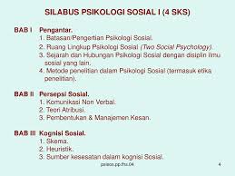 Psikologi Sosial 1 Psisos Pp Fhs Ppt Download