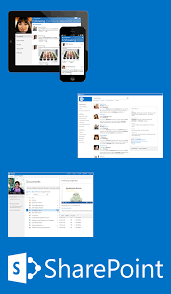 Benefits Of Sharepoint 2013 Sharepoint Business Benefits Ms Office Applications