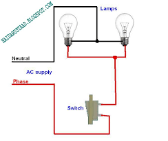 Maybe you would like to learn more about one of these? Diagram Light Bulb 2 Switch Wiring Diagram Full Version Hd Quality Wiring Diagram Diagrammd Prolococusanese It