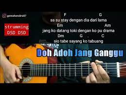 Kunci Gitar Jang Ganggu Shine Of Black Versi Bulan Sutena Youtube