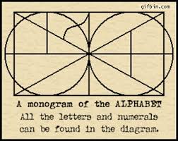 A, b, c, d, e, f, g, h, i, j, k, l, m, n, o, p, q, r, s, t, u, v, w, x, y, z. Every Letter And Number Of The Alphabet Can Be Found In This Diagram Funsubstance Monogram Of The Alphabet Wtf Fun Facts Letters