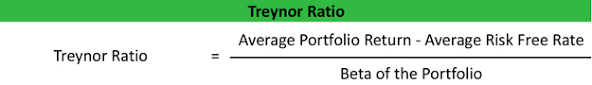 Jack treynor found the formula for the treynor ratio. Treynor Ratio Formula Example Analysis Calculation Explanation