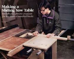 Diy Sliding Table Table Saw Tips Jigs And Fixtures Woodarchivist Com Sliding Table Saw Woodworking Table Saw Sliding Table