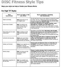 This disc personality test helps you understand your behavior, communication style, and work style. Disc Personality Test