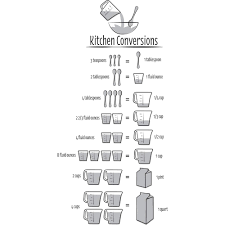 black kitchen conversions wall quote decal