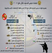 شعبان أبو أحمد 3a3eycsv5goqlgw Twitter