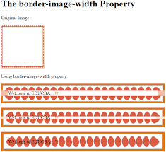 If the fourth value is omitted, it is the same as the second. Border Images In Css Border Images Properties With Examples
