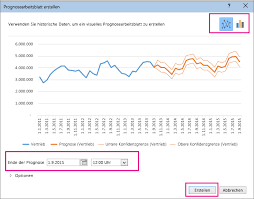 Wir sollen angebot und nachfrage auswerten und. Erstellen Einer Prognose In Excel Fur Windows Excel