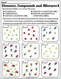 A Worksheet To Help Students Learn The Basic Differences Between Elements Compounds And Mixtures Using Ill Teaching Chemistry Chemistry Lessons Matter Science
