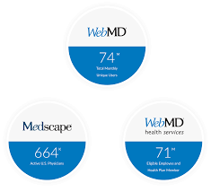 About Us Webmd Health Services