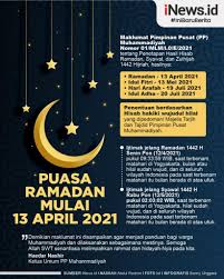 Puasa ramadhan 1442 h / 2021 m berapa hari lagi? Puasa Ramadhan 2021 View Puasa Ramadhan 2021 Bulan Apa Background