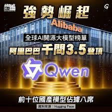 今日網圖】強勢崛起- 港人花生- 港人講地