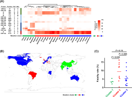 Dezember 2020 aus südafrika zurückgekehrt sei. Sars Cov 2 Genomic Variations Associated With Mortality Rate Of Covid 19 Journal Of Human Genetics