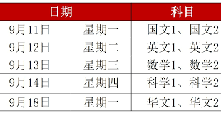 Home soalan upsr soalan upsr bahasa melayu penulisan 2017. 2017å¹´å°å…­æ£€å®šè€ƒè¯• Upsr å®Œæ•´è€ƒè¯•æ—¶é—´è¡¨ Sharetisfy
