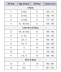 Pumpkin Patch Shoes Size Chart