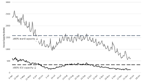 Maybe you would like to learn more about one of these? Covid 19 Forecast Models Report For Arizona January 8 Update Mel And Enid Zuckerman College Of Public Health