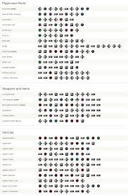 Otra de las alternativas al lol más exitosas es android es mobile legends: Pin By Jeny On Game Cheats Gta V Cheats Gta 5 Cheats Ps4 Gta 5 Xbox