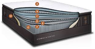 stearns and foster mattresses estate collection overview