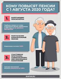 С первым днем августа первый день последнего летнего месяца. Komu I Naskolko Povysyat Pensii S 1 Avgusta 2020 Goda Infografika Fan