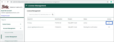 Tally.erp 9 is preferred by millions as their business management software across the globe. Tally Erp 9 License Activities