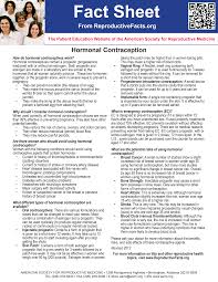 Image result for Progestin Activity