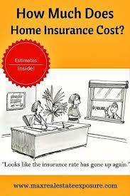 How Homeowner S Insurance Affects Your Mortgage Mortgage Tool Home Insurance Quotes Homeowners Insurance Home Insurance