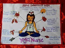 Yoga poses asanas pictograms composition poster. Poster Making Competition In Yoga Day 2020 Vispute School Of Nursing