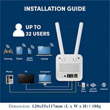 Ddos protection is activated for your ip 5.255.231.140. Buy Prolink 4g Lte Unlimited Hotspot Wifi Router With Voice Volte Lan Port Prn3006l Maxis Digi Celcom Yes Unifi Seetracker Malaysia