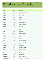 100+ best free fire names & nicknames 2020 unique, stylish, cool free fire nickname generator app for stylish font & symbol फ्री फायर नाम boss. Muslim Boys Names Meanings List By Sohail