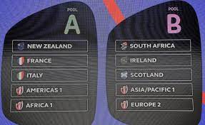 Retrouvez toutes les infos sur la coupe du monde de rugby à xv, qui se déroule tous les 4 ans depuis 1987 : Rugby Dates Affiches Lieux Tout Ce Qu Il Faut Savoir Sur La Coupe Du Monde 2023 Rugby Le Telegramme