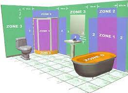 Zone 2 Bathroom Lights Bathroom Lighting Zone 1 Zone 2