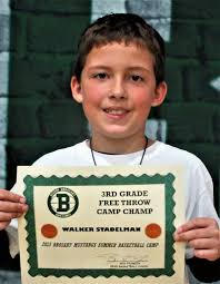 Boys Basketball Camp