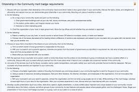 The connected and slanted letters will be quite simple to form once the many shapes re learnt well. Citizenship In The Community Mo Merit Badges