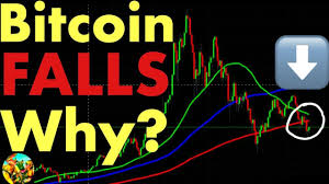 But will bitcoin and cryptocurrencies go back up in the future? Bitcoin Falls Why When Will Bitcoin Go Back Up The Bc Game Blog