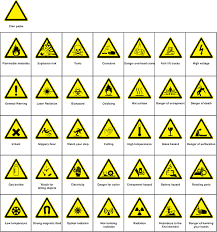 The signal word is the term used to indicate a hazard's degree of severity. Attention Sign Png Warnings Hazards Danger Symbols Signs Safety Electrical Safety Signs And Meaning 925702 Vippng
