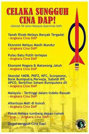 See full list on malaysiatercinta.com Himpunan Soalan Percubaan Spm 2019 Dari 11 Negeri Yang Tersedia Setakat Ini Umno Bn Dlm Pru 15 Merampas Kelantan Terengganu Dgn Selesa
