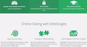 While some dating sites have come and gone, match has been introducing prospective partners to each other since 1995. Elite Singles Review 2020 How To Sign Up And Use